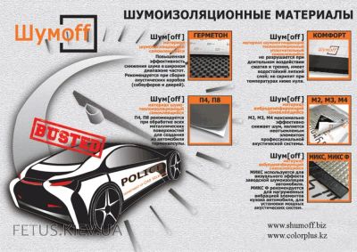 Лот: 8556183. Фото: 1. Шумофф М2 Шумоизолирующий материал. Шумоизоляция