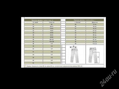 Лот: 416984. Фото: 1. Джинсы черные новые LEVI`S 505... Брюки, джинсы, шорты