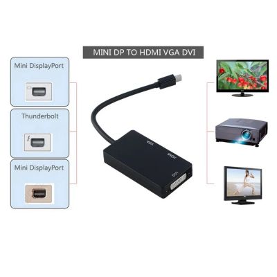 Лот: 6119676. Фото: 1. Thunderbolt (Mini DisplayPort... Шлейфы, кабели, переходники