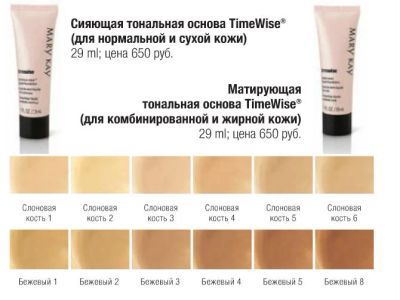Лот: 5326466. Фото: 1. Mary Kay матирующая тональная... Макияж