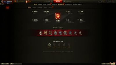 Лот: 17236044. Фото: 1. Аккаунт World of tanks. Аккаунты