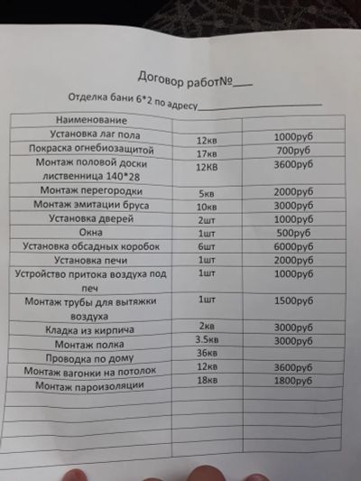 Лот: 11737621. Фото: 1. отделка бани. Другое (отделочные материалы)