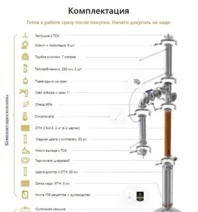 Лот: 20284705. Фото: 1. Самогонный аппарат. Дистилляторы бытовые и комплектующие