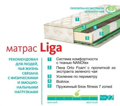 Лот: 17481044. Фото: 1. Матрас Аскона Фитнес Лига/ Askona... Матрасы