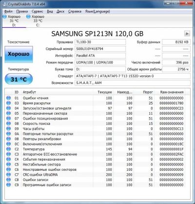 Лот: 10228459. Фото: 1. Samsung SP1213N 120Gb. Обмен на... Жёсткие диски (HDD)
