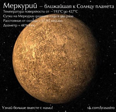 Лот: 4463367. Фото: 1. Обучающий магнит "Меркурий". Магниты сувенирные