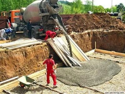 Лот: 12050126. Фото: 1. Бетон,раствор,ЖБИ от производителя... ЖБИ