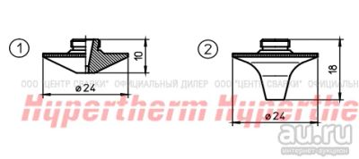Лот: 17159973. Фото: 1. Hypertherm Centricut для Trumpf... Плазменная резка металлов