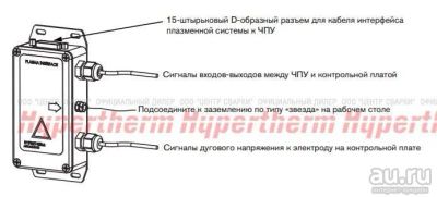 Лот: 17158060. Фото: 1. СБОРКА: 50:1 Узел интерфейса системы... Плазменная резка металлов