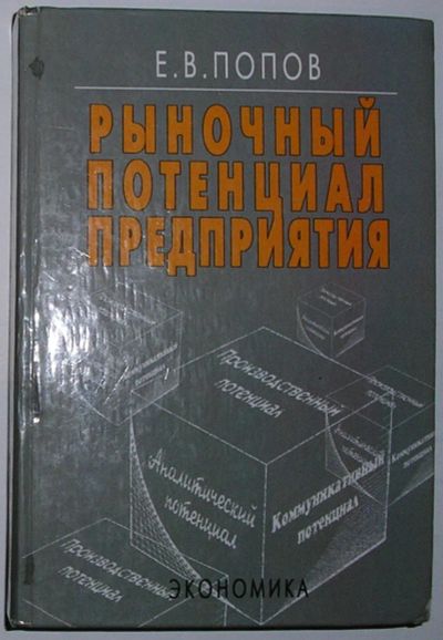 Лот: 24638076. Фото: 1. Рыночный потенциал предприятия... Экономика