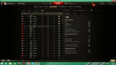 Лот: 5972086. Фото: 1. Продам акк от worldoftanks. Другое (компьютерные игры, игровые аккаунты, по)
