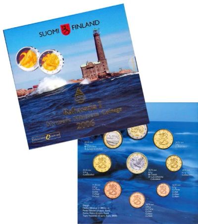 Лот: 9670905. Фото: 1. Финляндия 2006 Набор евро монет... Наборы монет