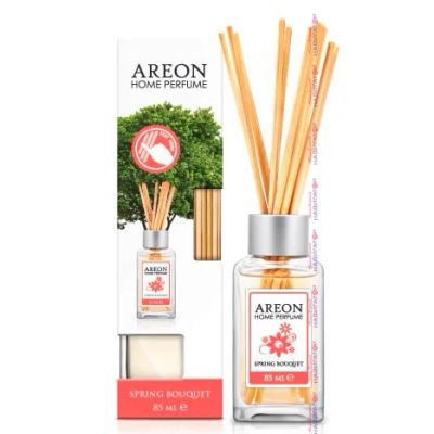 Лот: 15188347. Фото: 1. Ароматизатор Areon Home Perfume... Аксессуары