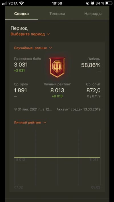 Лот: 17323021. Фото: 1. Аккаунт World of tanks. Аккаунты