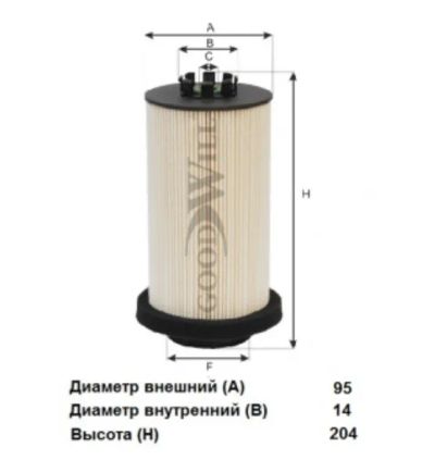 Лот: 25014725. Фото: 1. Топливный фильтр Goodwill FG 1076ECO... Расходные материалы
