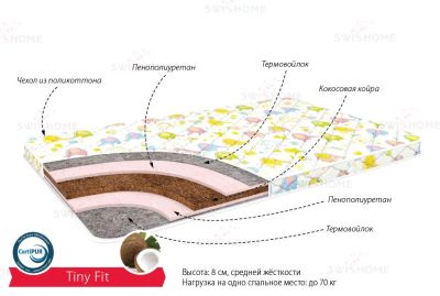 Лот: 8189048. Фото: 1. матрас SwissHome.Тини Фит.60*120см... Детские матрасы