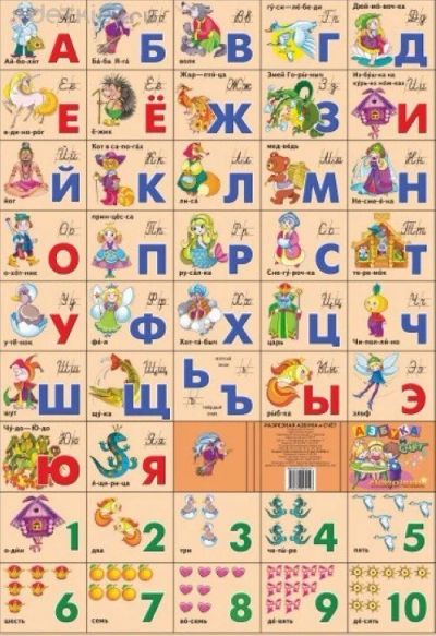 Лот: 10563873. Фото: 1. Плакат Азбука русская+счет разрезная... Познавательная литература