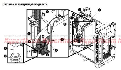 Лот: 17159639. Фото: 1. Электромагнитный клапан: Cool... Плазменная резка металлов