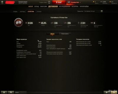 Лот: 8832564. Фото: 1. world of tanks. Аккаунты