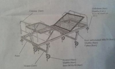 Лот: 8884976. Фото: 1. функциональная кровать для лежачих... Другое (специализированная мебель)