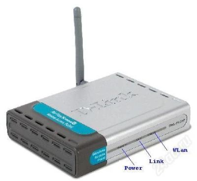Лот: 1056063. Фото: 1. точка доступа Dlink2100-AP. Маршрутизаторы (роутеры)