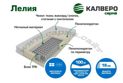 Лот: 7572629. Фото: 1. Матрас «Лелия» фабрики Сарма 0... Матрасы