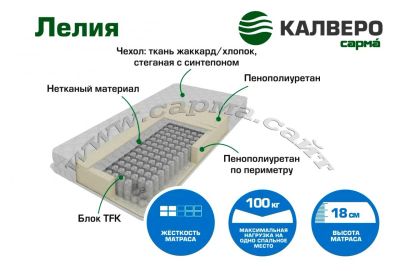 Лот: 7572701. Фото: 1. Матрас «Лелия» фабрики Сарма 1... Матрасы