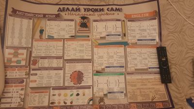 Лот: 21377329. Фото: 1. Учебное пособие английский+русский. Для школы