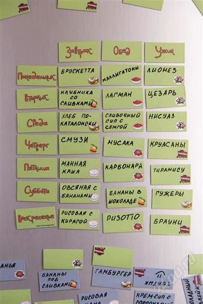 Лот: 2706942. Фото: 1. Магнитное меню - набор из 31 магнита. Аксессуары