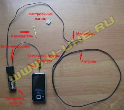 Лот: 57232. Фото: 1. микронаушник!!!устройство handsfree-невидимка... Красноярск