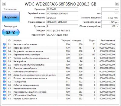 Лот: 17561505. Фото: 1. wd ( Western Digital ) red 2 tb. Жёсткие диски (HDD)