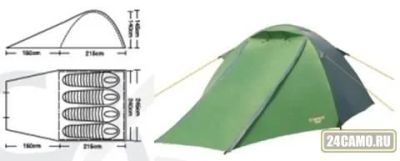 Лот: 13029521. Фото: 1. Палатка туристическая CAMPACK-TENT... Палатки, тенты
