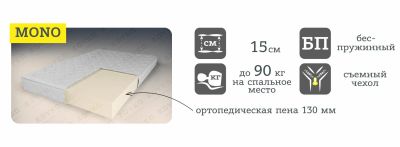 Лот: 12961167. Фото: 1. Беспружинный матрас MONO Classic... Матрасы