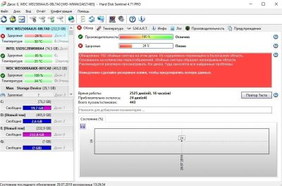 Лот: 11862776. Фото: 1. hdd western digital 250GB не исправный. Жёсткие диски (HDD)