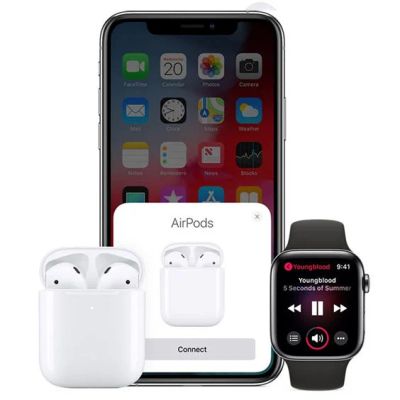 Лот: 13928154. Фото: 1. Airpods 2 Беспроводные наушники... Наушники, гарнитуры
