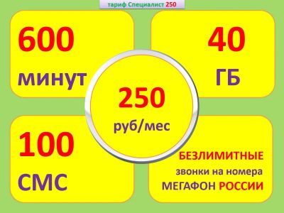 Лот: 16368727. Фото: 1. 9237820101. Телефонные номера, SIM-карты