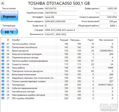 Лот: 17845141. Фото: 1. HDD Toshiba DTACA050 500Гб. Жёсткие диски (HDD)