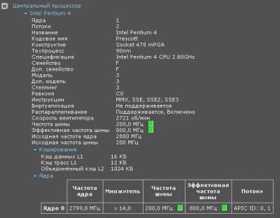 Лот: 4929279. Фото: 1. intel(R) Pentium(R) 4 CPU -Socket... Компьютеры в сборе