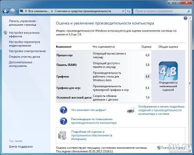 Лот: 13746991. Фото: 1. Системный блок, ПК, Компьютер... Компьютеры в сборе