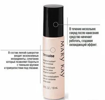 Лот: 4540768. Фото: 1. Сыворотка от темных кругов и отеков... Уход за лицом 