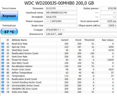 Лот: 7705946. Фото: 1. Western Digital Caviar 200Gb SATA-II... Жёсткие диски (HDD)