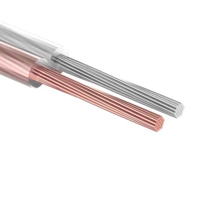 Лот: 25613107. Фото: 1. Кабель акустический REXANT SILICON... Шины