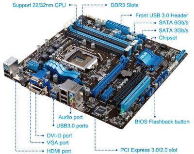 Лот: 6801349. Фото: 1. ASUS P8Z77-M. Материнские платы