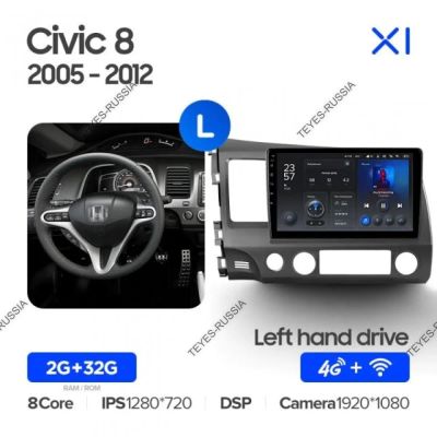 Лот: 20758435. Фото: 1. Магнитола Teyes X1 Honda Civic... Автомагнитолы