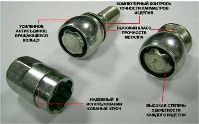 Лот: 6265463. Фото: 1. Секретки на колеса FARAD Sicubloc... Механические блокираторы и противоугонные устройства