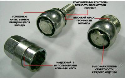 Лот: 6265496. Фото: 1. Секретки на колеса FARAD Sicubloc... Механические блокираторы и противоугонные устройства