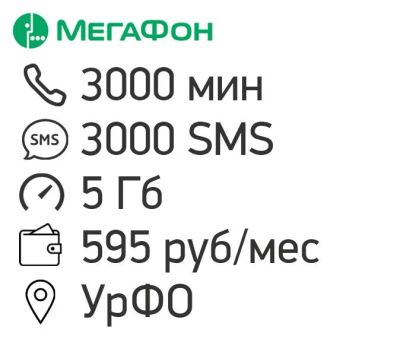 Лот: 11748343. Фото: 1. Тариф с сохранением номера мегафон... Красноярск
