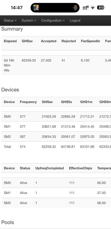 Лот: 21293748. Фото: 1. Whatsminer M21s,62 Th/s,btc,асик... Майнинг фермы, товары для майнинга