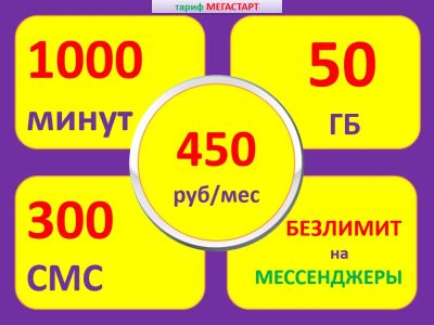 Лот: 16368147. Фото: 1. 9628449595. Телефонные номера, SIM-карты