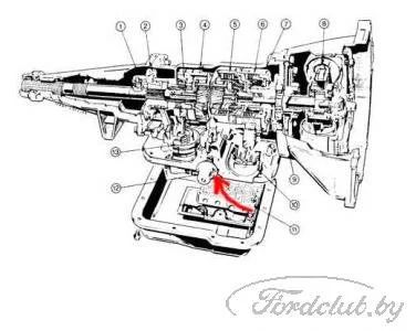 Лот: 10359999. Фото: 1. АКПП для Ford Taunus/Granada C3. Трансмиссия